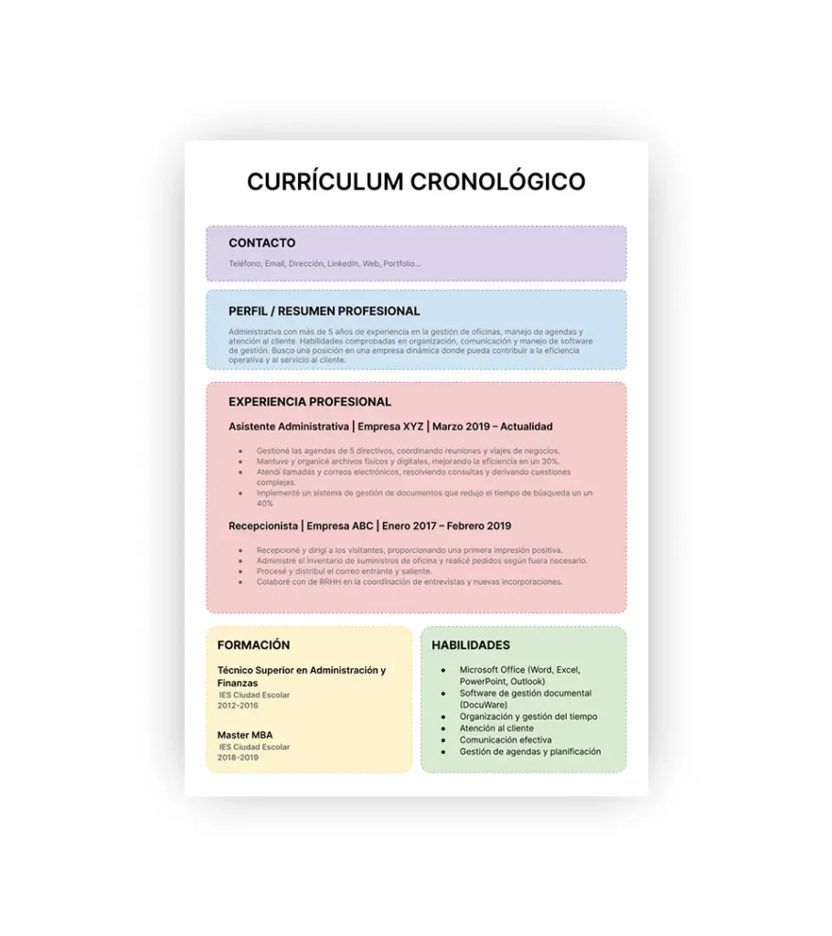 formato curriculum cronologico formato curriculum cronologico