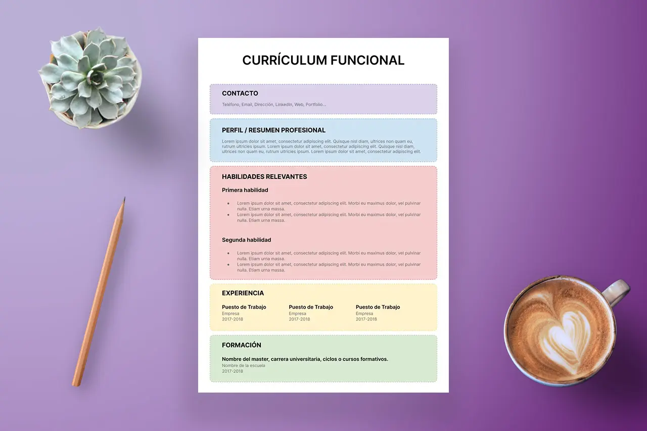 formato-curriculum-funcional